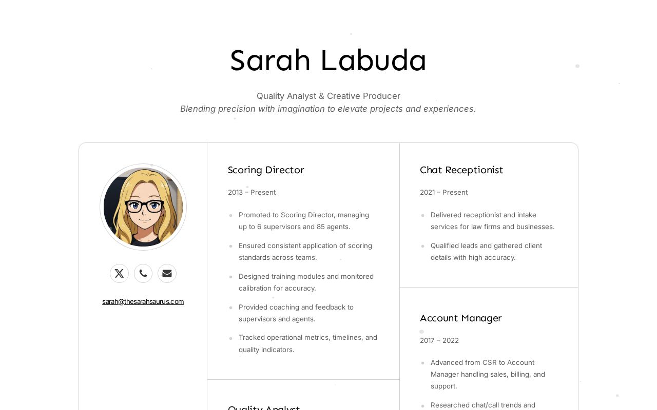 Sarah Labuda Sarah Labuda